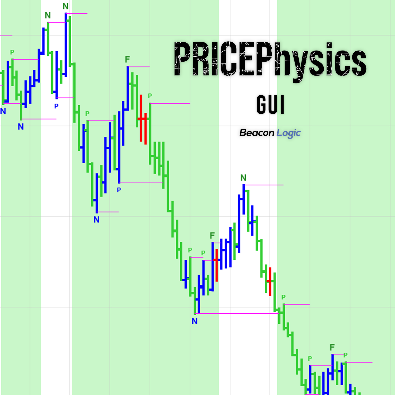 PRICEPhysics GUI Subscription